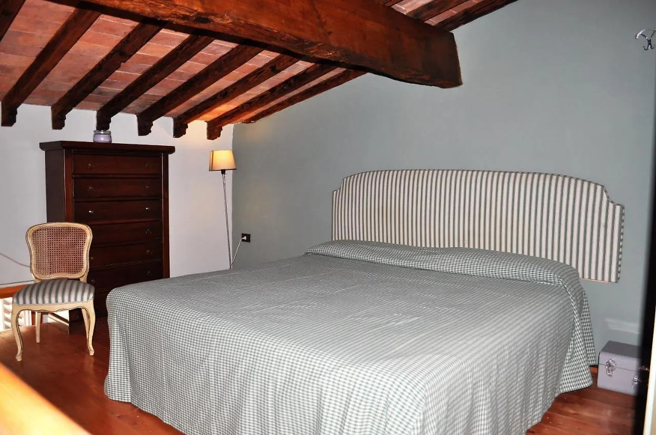 Apartment Grazioso Appartamento In Centro Con Terrazza Privata Florence